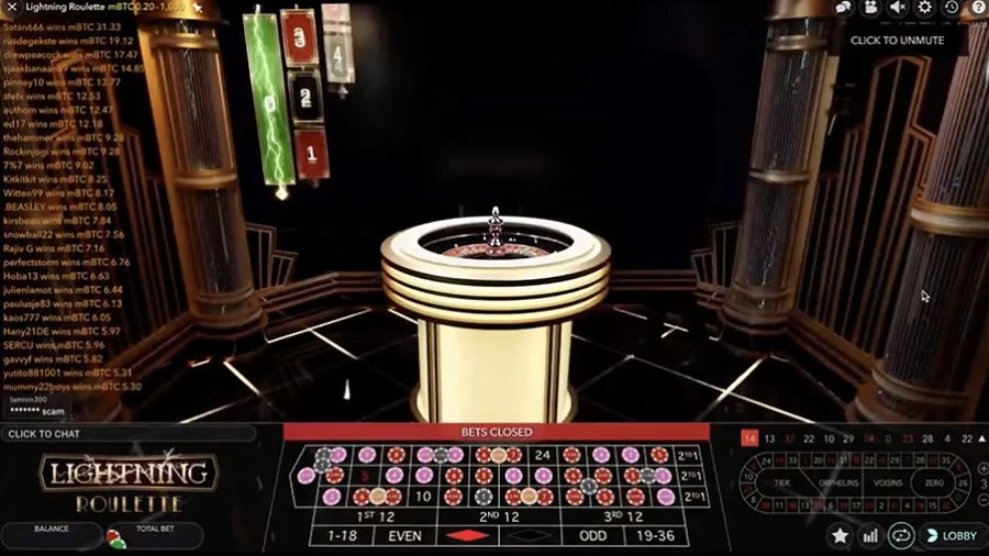 bwin Roulette